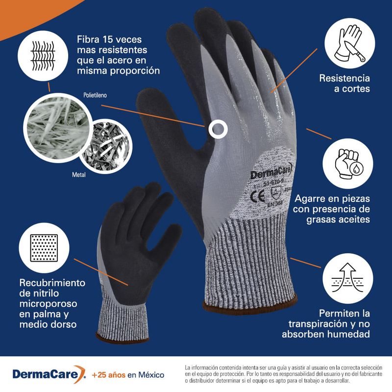 51-670-Guante-Anticorte-de-Dyneema-Palma-de-Nitrilo-51-670-Talla-7-4