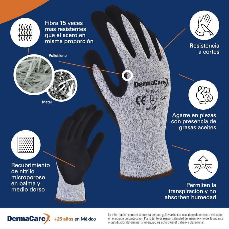 51-680-Guante-Anticorte-Nitrilo-Microporoso-Dermacare-51-680-Talla-6-4